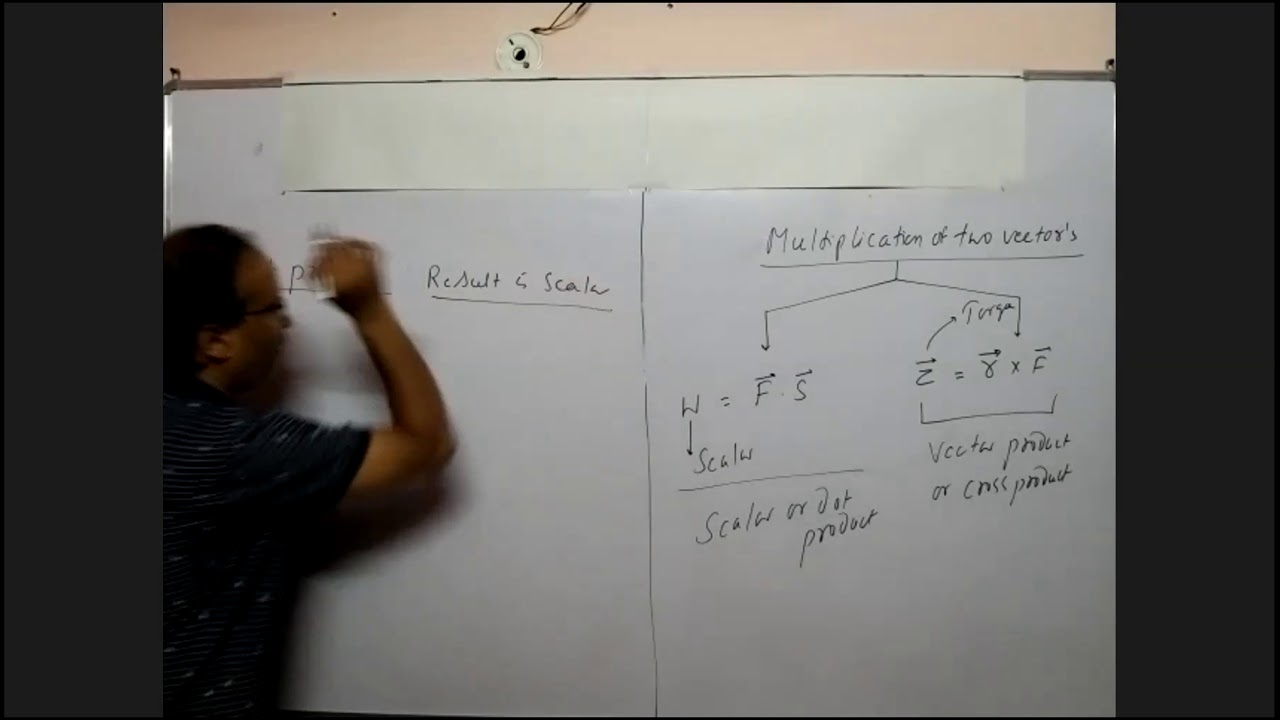 VECTOR 5 VECTOR MULTIPLICATION 1 11th PHYSICS YouTube Vector 5 vector multiplication 1 11th physics youtube