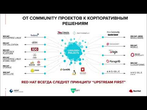 Видео: Red Hat добра ли е компания за работа?