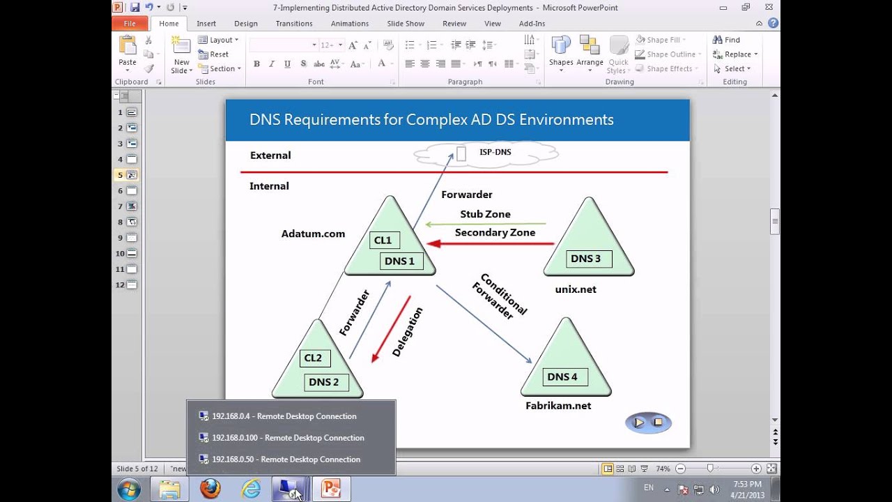 MCSA 2012-70-412-7-Implementing Distributed Active Directory Domain ...