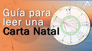 Use this guide to read a Natal Chart