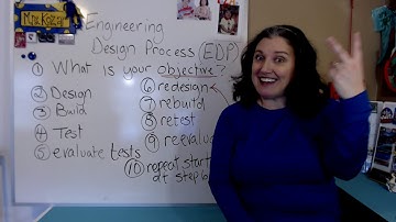 Engineering Design Process