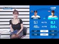 치마바지 차림의 김윤희 아나운서 편집 2 치마바지 차림의 김윤희 아나운서 편집 2