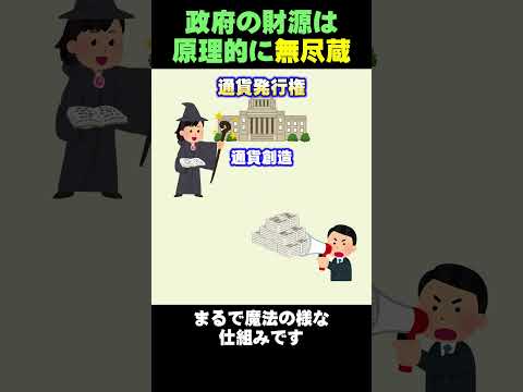 税金の無駄遣いと財源は別の問題　#shorts