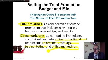 Ch 14 Part 7 | Principles of Marketing | Communicating Customer Value | Kotler