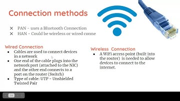 2021-Gr10-Module 2.2Network Basics