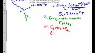 Modern Physics 3   Compton Effect