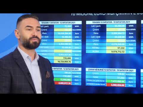 Video: Duma E Shtetit Miratoi Projektligjin Për Avokatin E Popullit Financiar