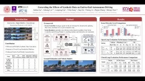Unraveling the Effects of Synthetic Data on End-to-End Autonomous Driving（ICCV 2025）