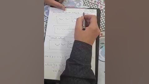 مراجعة NEWTON RAPHSON  AND SECANT METHOD