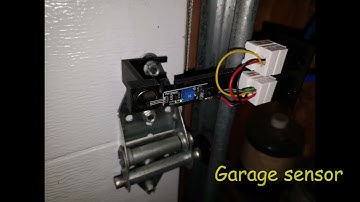 HomeAssistant using Rasp Pi4