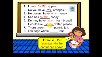 flipped classroom-  grammar lesson