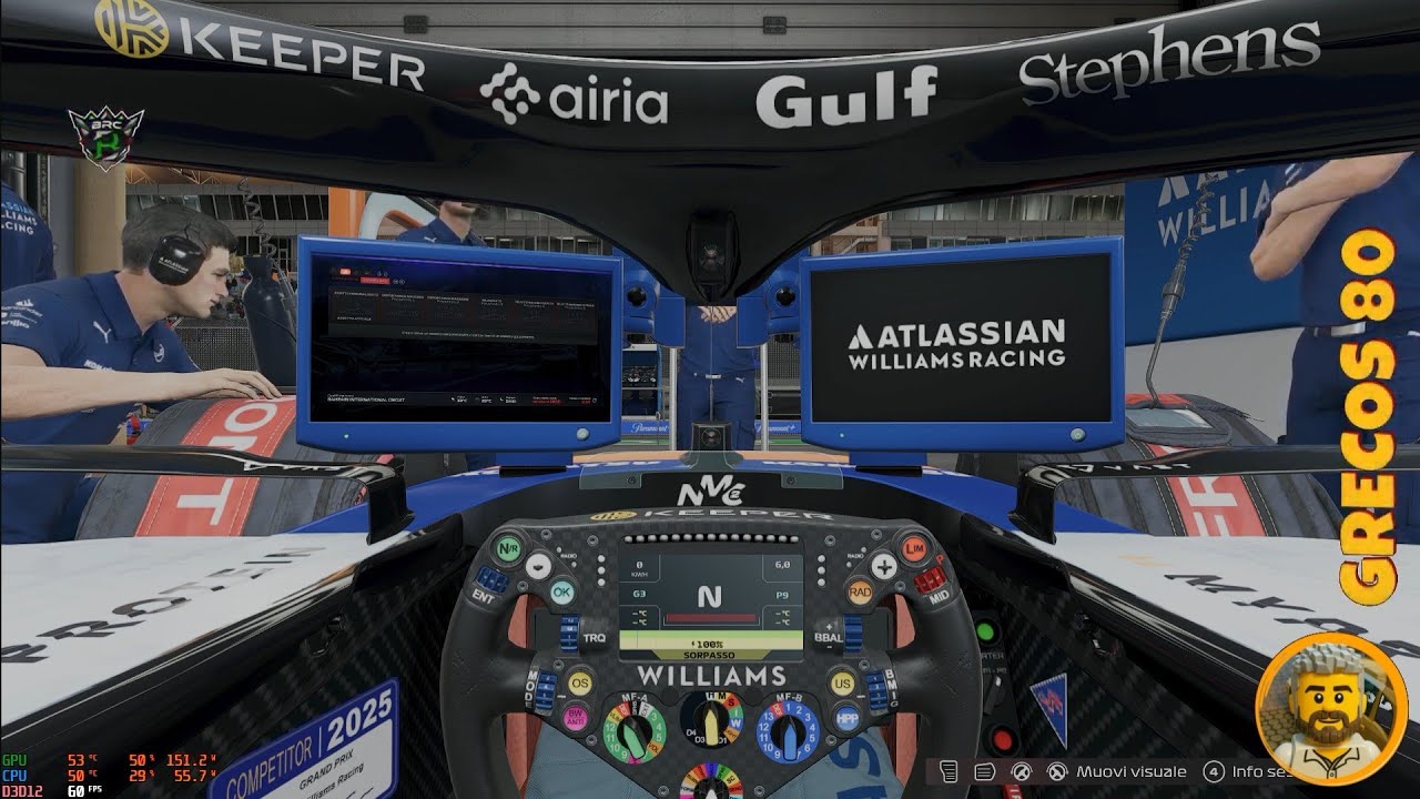 F125 - BRC - 1° GP Bahrain - cat. ELITE