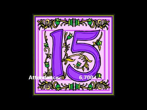 Top 20 Most Attended 1990s Womens Wrestling Events 