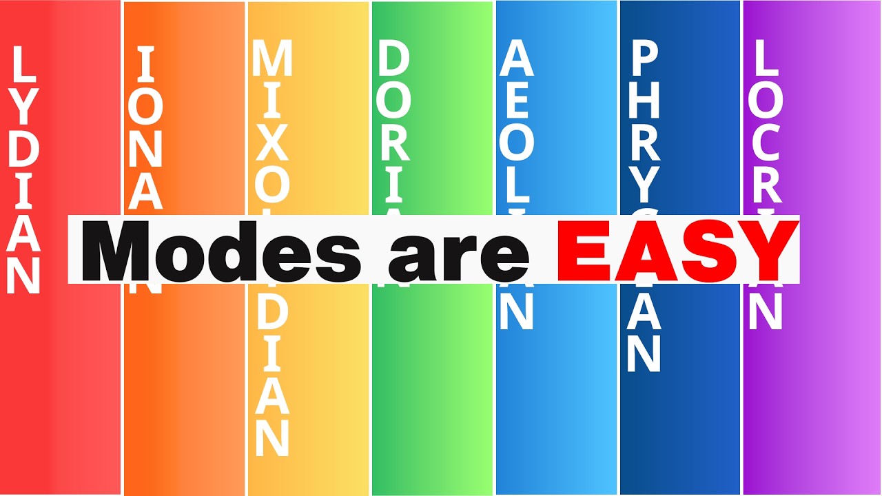 Modes Made EASY with Examples : Music Theory