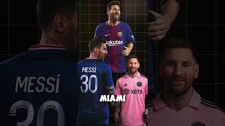 Lionel Messi: Unrivaled Stats & Net Worth in 2024