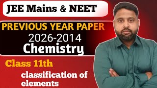 PYQ NEET & JEE Mains class 11th 12th Classification of elements and d-and f-block elements