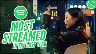 Spotify Top 100 Streamed Songs by Kpop Artists In The Last Year | January (2021-2022)