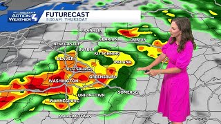 Alert Day Thursday, Heavy Rain Expected