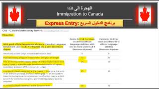 Express Entry For Skilled Workers برنامج الدخول السريع