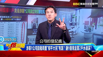 陳志操控柬埔寨園區「未達業績」遭挖眼、切手……天天死人？涉案8公司設籍周董「和平大苑」有詭？  【57爆新聞】  @57BreakingNews  #徐俊相 #黃暐瀚 #2025