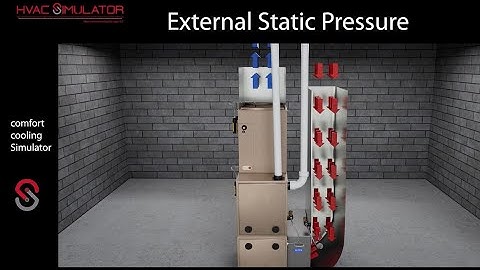 External Static Pressure (ESP)