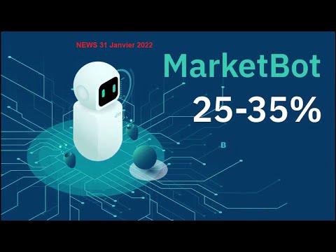 ai marketing news