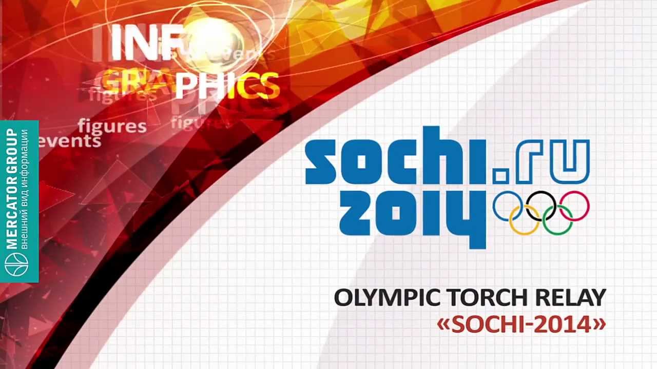 Olympic Torch Relay Sochi 2014 Olympic Torch Relay Sochi 2014
