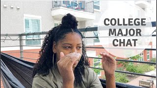 Changing your major worries | College Major Chat | Lainespiration