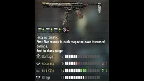 How to Make The KF5 Breakneck! Crafting Elites #2! Call of Duty Advanced Warfare!!!