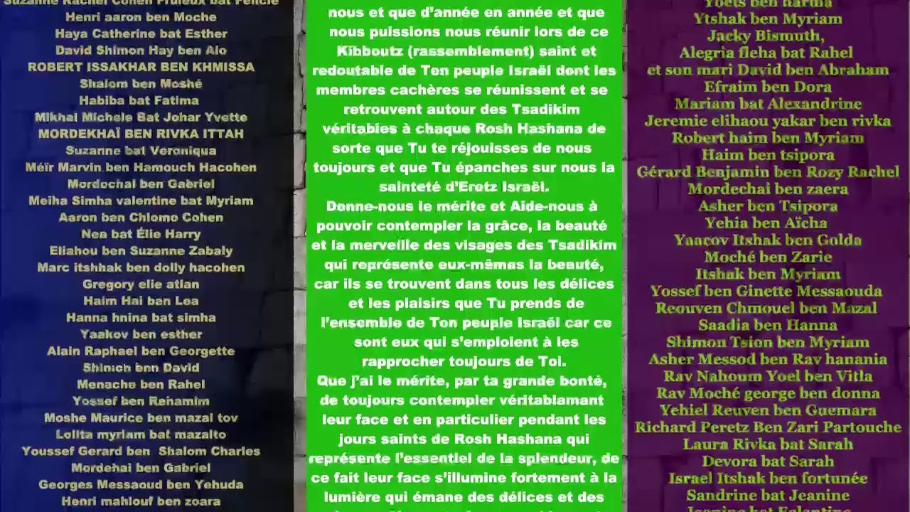 Les Contes de Rabbi Nahman: "Le Roi et et l'Empereur" cours n°18 (14/09/20)