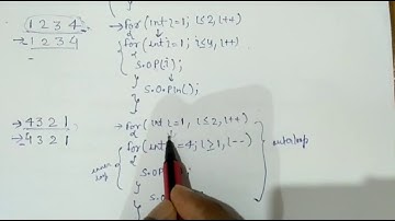 2. Number Pattern in JAVA (hindi)