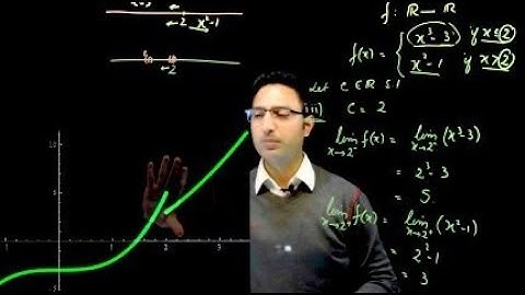 Piecewise Functions (Limit and Continuity)