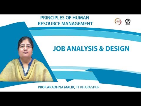 Job Analysis & Design