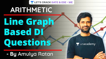 Line Graph Based DI Questions | Arithmetic | GATE/ESE 2021 Exam Preparation | Amulya Ratan