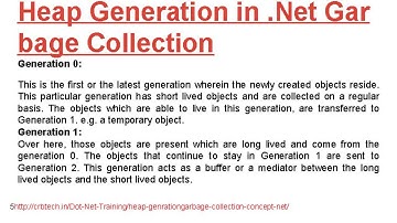 Generation of Heap in .Net Garbage Collection