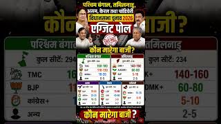 Public Opinion Poll 2026 : सबसे सटीक ओपिनियन पोल  #PublicOpinionPoll2026 #WestBengalElection #Assam