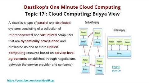 T 57 . Distributed and Parallel Computing - History of Computing Paradigms