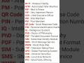 some important abbreviations.  #education #shortvideo #viralvideo #information #english #views