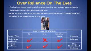 Audiology Balance Training