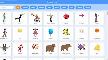 Computer Class 4 Chapter 7 (Adding a Sprite)