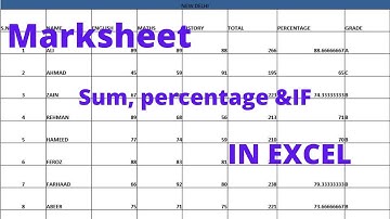 Formula Of Sum/ Merge & Center/ If Function/ Percentage In Excel