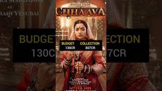 Rashmika Mandanna All Movies Budget &amp; Box Office collections 🔥 #shorts #viral