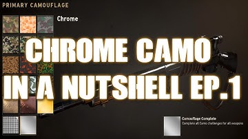 Ubaau - #R3D Content Creator Submission Powered by @JerkyXP - Chrome Camo In A Nutshell Series!