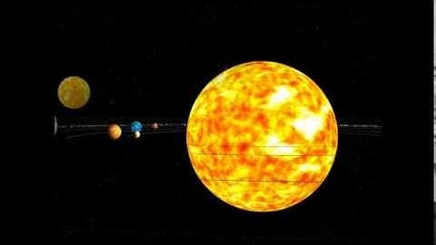 Star / Sun 3D Models | Space 3D models | max, 3ds, obj, c4d, lwo.