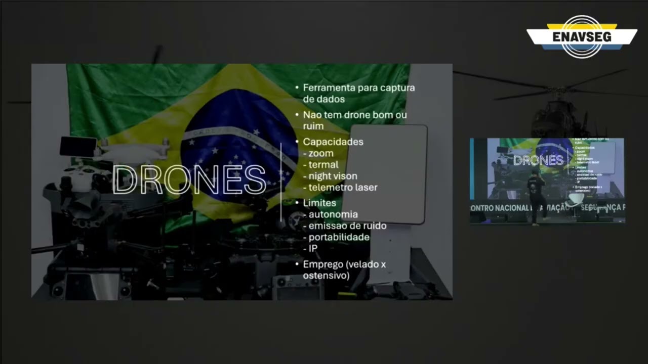 Operações de Inteligência com Drone na Fronteira | Bruno Carcará | ENAVSEG 2026