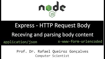 Node Express - HTTP Request Body: Receving and parsing body content