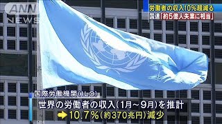 国連「約5億人失業に相当」　労働者の収入10％超減(2020年9月24日)