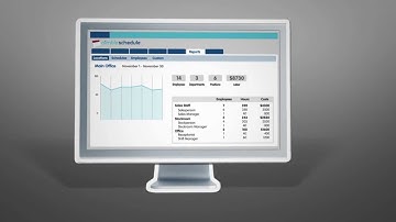 Scheduling Software Explainer