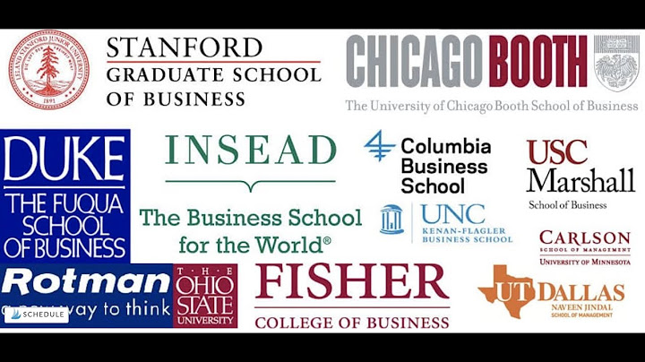 Top 10 best business schools in the world năm 2024