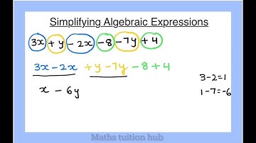 Algebra: 1. Simplifying Algebraic Expressions